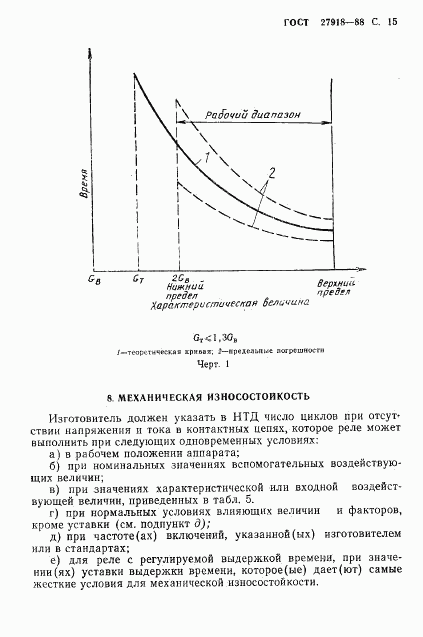 ГОСТ 27918-88, страница 16