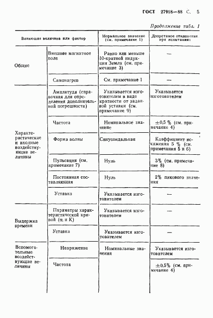 ГОСТ 27918-88, страница 6