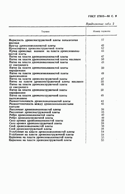 ГОСТ 27935-88, страница 10