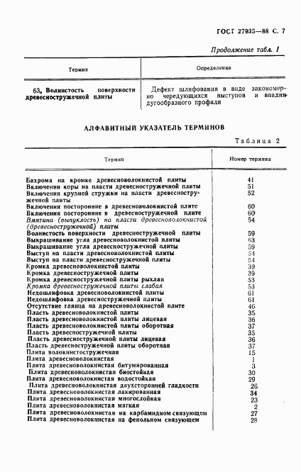 ГОСТ 27935-88, страница 8