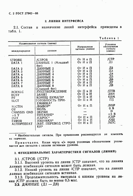 ГОСТ 27942-88, страница 3