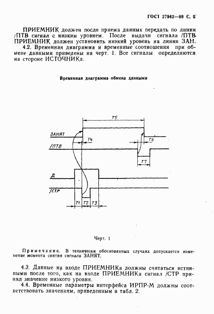 ГОСТ 27942-88, страница 6