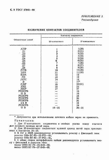 ГОСТ 27942-88, страница 9