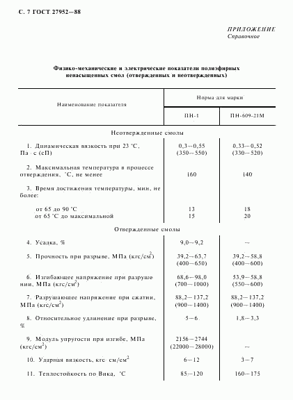 ГОСТ 27952-88, страница 8