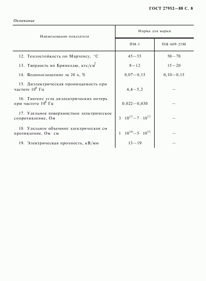 ГОСТ 27952-88, страница 9