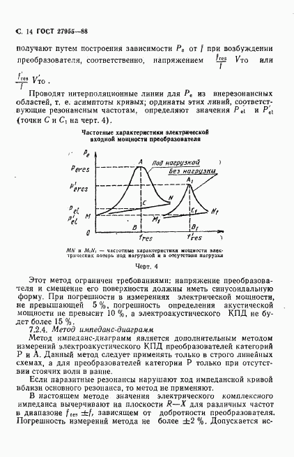 ГОСТ 27955-88, страница 15