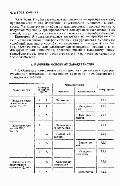 ГОСТ 27955-88, страница 3