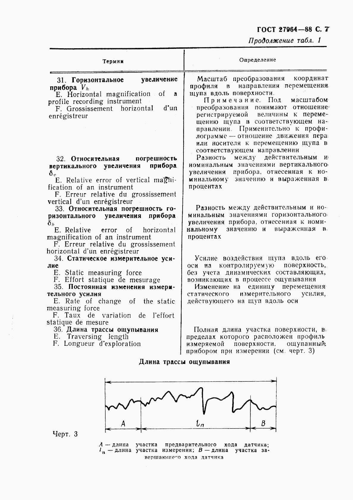 ГОСТ 27964-88, страница 8