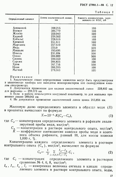 ГОСТ 27981.1-88, страница 12