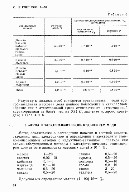 ГОСТ 27981.1-88, страница 19