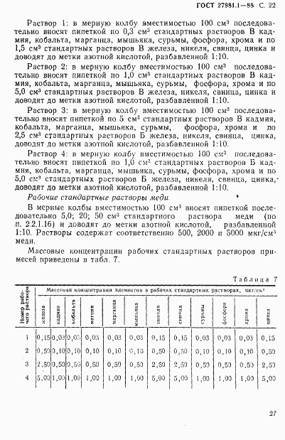 ГОСТ 27981.1-88, страница 22