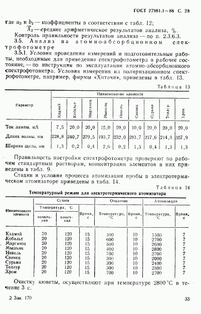 ГОСТ 27981.1-88, страница 28