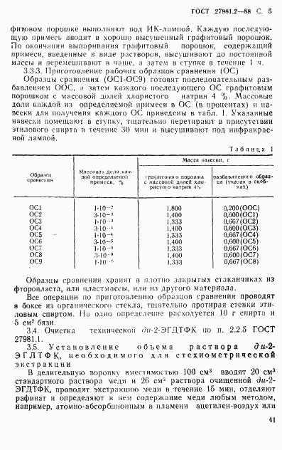 ГОСТ 27981.2-88, страница 5