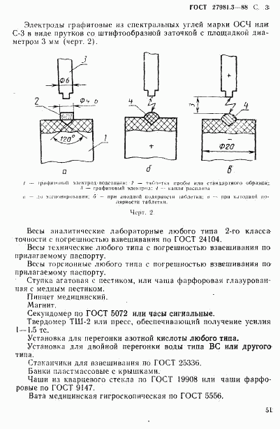 ГОСТ 27981.3-88, страница 3