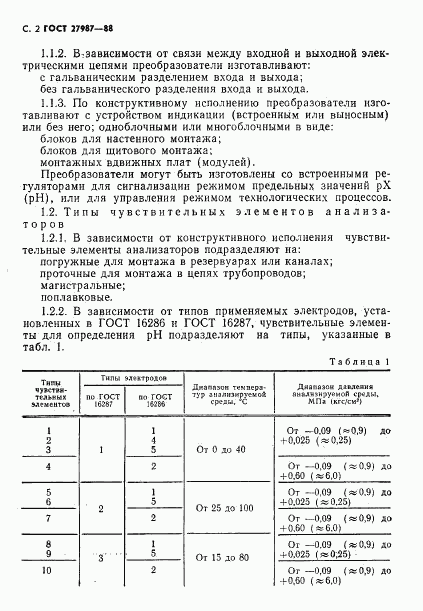 ГОСТ 27987-88, страница 3