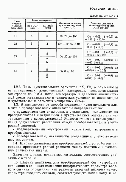 ГОСТ 27987-88, страница 4