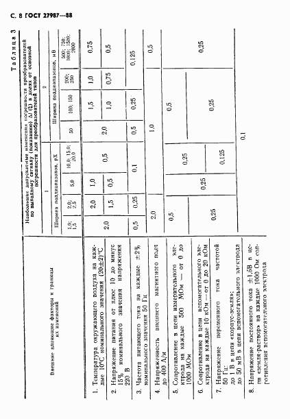 ГОСТ 27987-88, страница 9