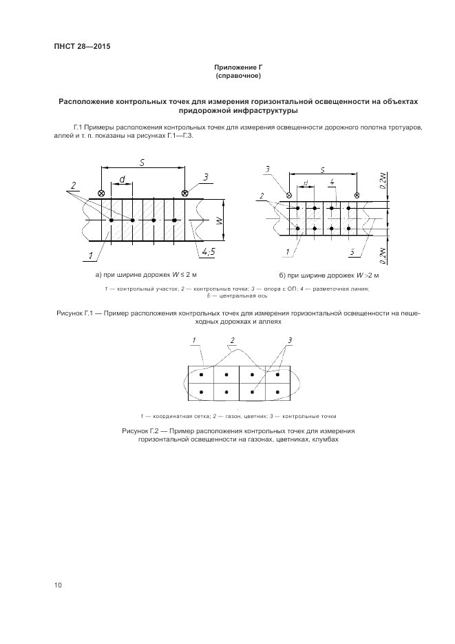 ПНСТ 28-2015, страница 12