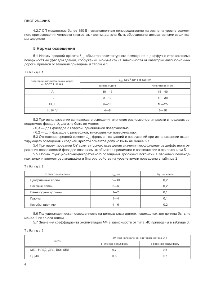 ПНСТ 28-2015, страница 6