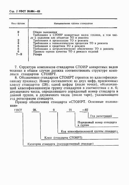 ГОСТ 28.001-83, страница 4