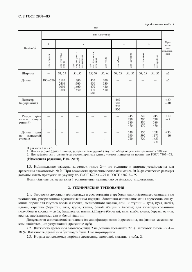 ГОСТ 2800-83, страница 3