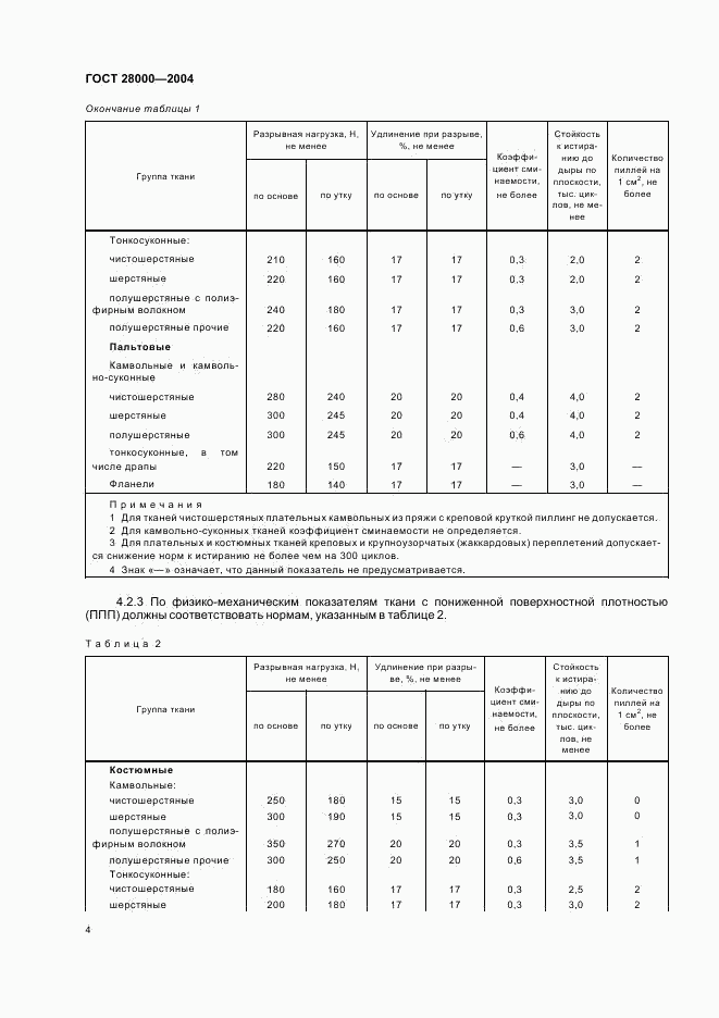 ГОСТ 28000-2004, страница 7