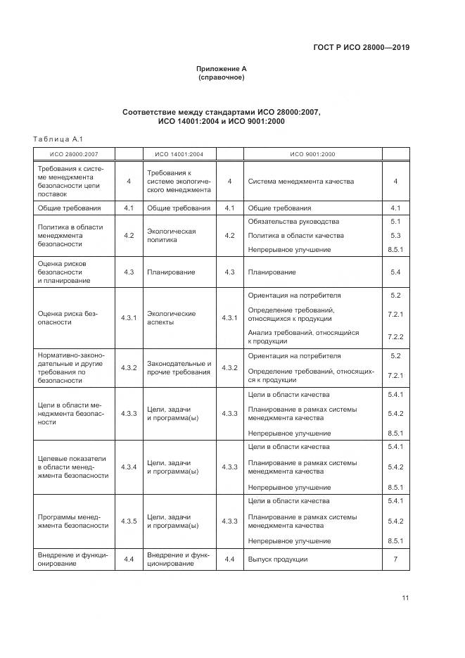 ГОСТ Р ИСО  28000-2019, страница 17