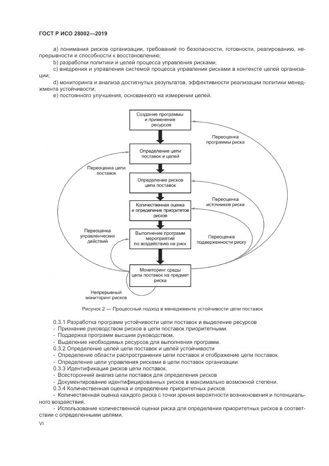ГОСТ Р ИСО 28002-2019, страница 6