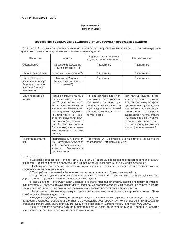 ГОСТ Р ИСО  28003-2019, страница 42