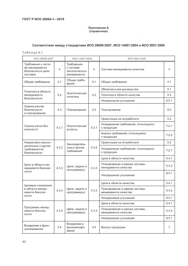 ГОСТ Р ИСО  28004-1-2019, страница 44