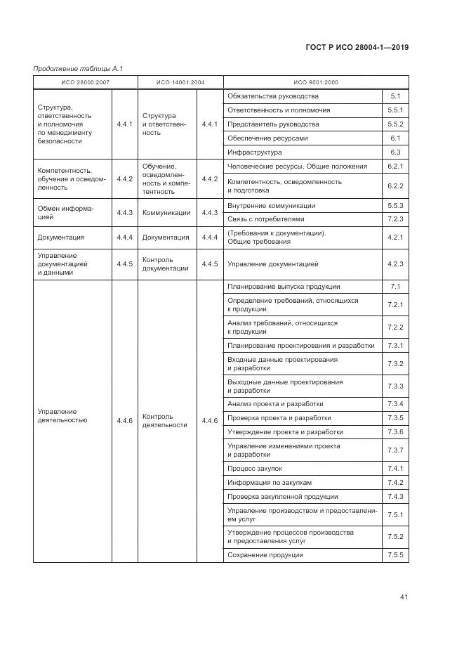 ГОСТ Р ИСО  28004-1-2019, страница 45