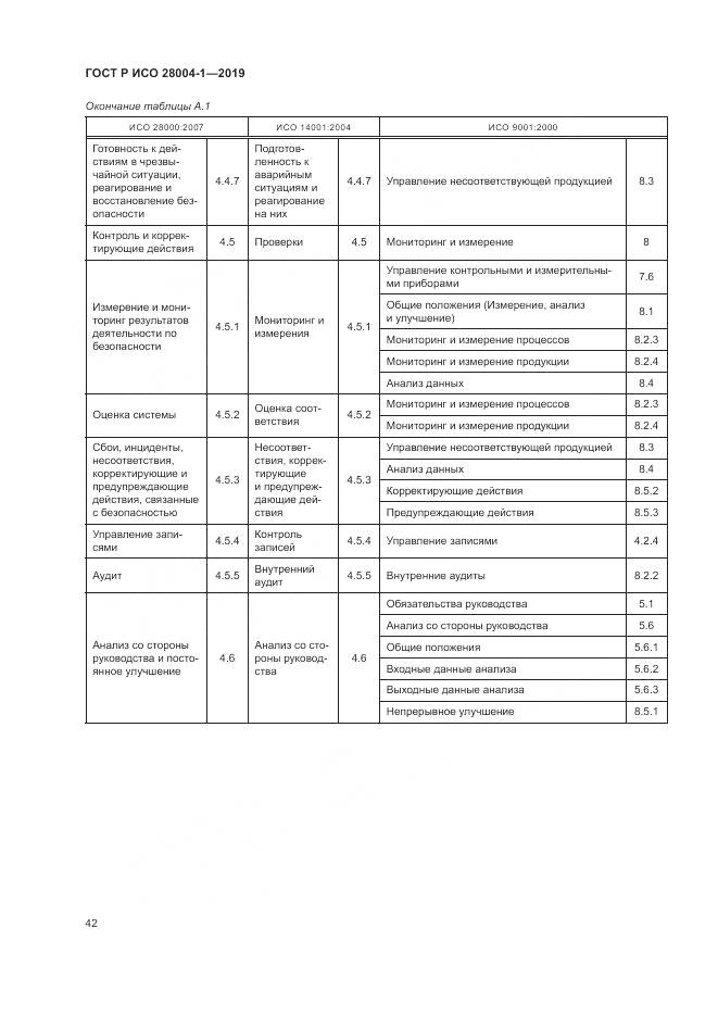 ГОСТ Р ИСО  28004-1-2019, страница 46