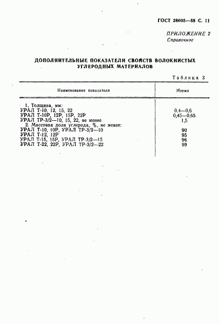 ГОСТ 28005-88, страница 12