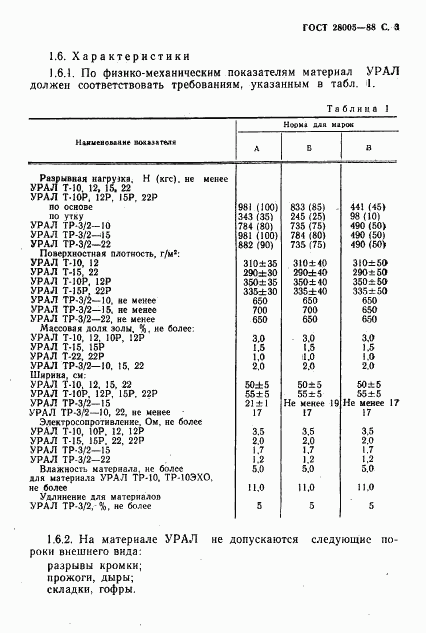 ГОСТ 28005-88, страница 4