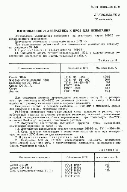 ГОСТ 28006-88, страница 10