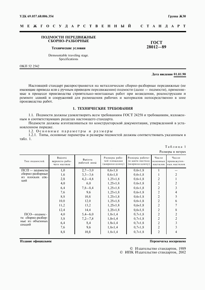 ГОСТ 28012-89, страница 2