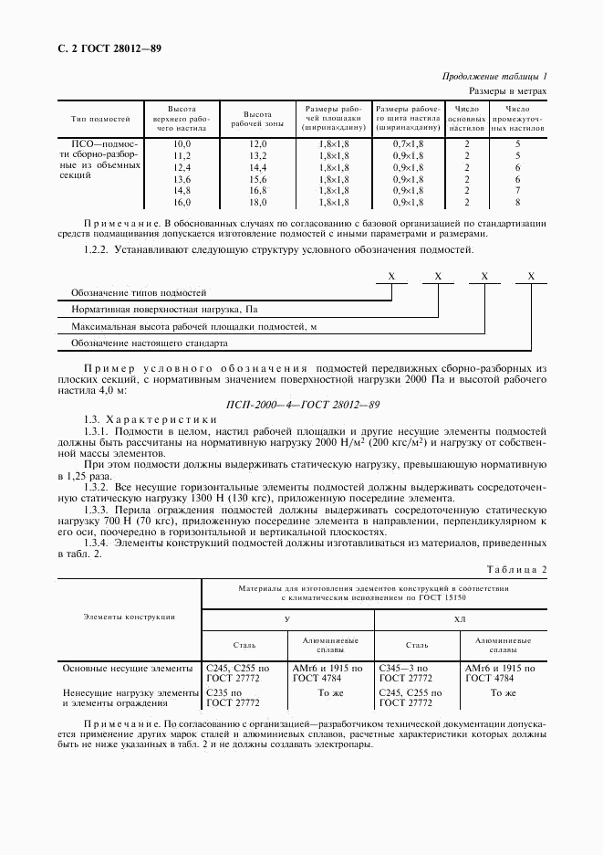 ГОСТ 28012-89, страница 3