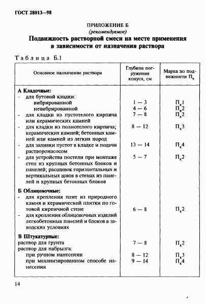 ГОСТ 28013-98, страница 17