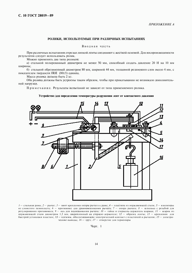 ГОСТ 28019-89, страница 10