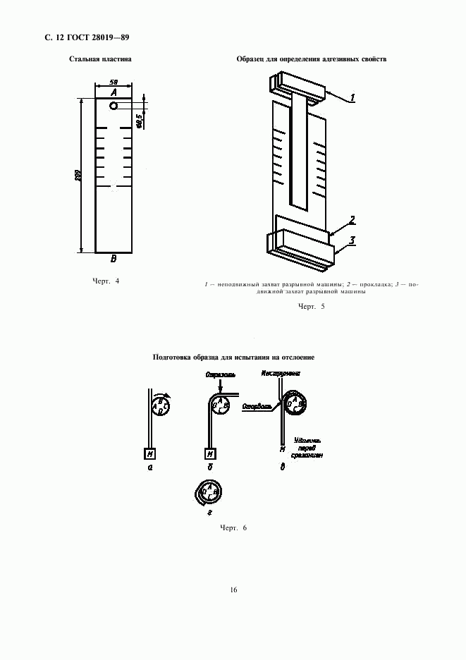 ГОСТ 28019-89, страница 12