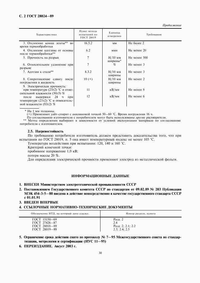 ГОСТ 28024-89, страница 2