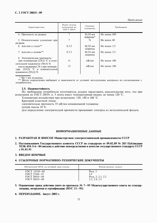 ГОСТ 28025-89, страница 2