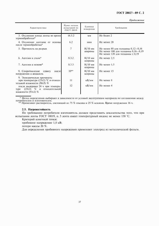 ГОСТ 28027-89, страница 2