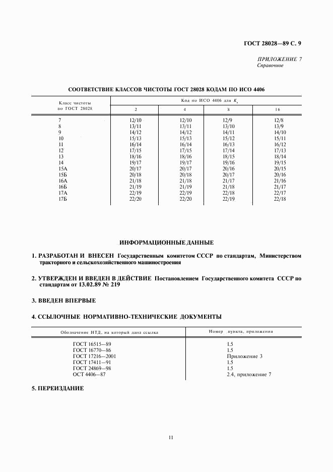 ГОСТ 28028-89, страница 11