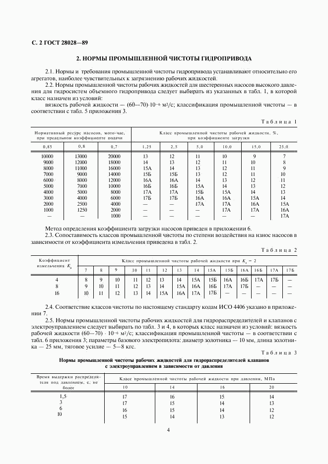 ГОСТ 28028-89, страница 4