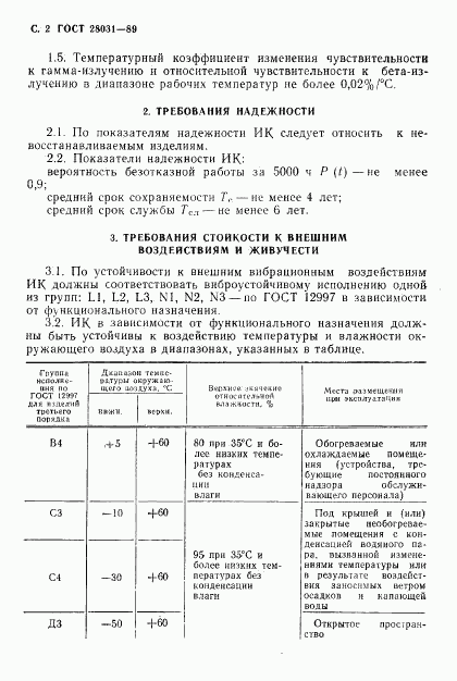 ГОСТ 28031-89, страница 3