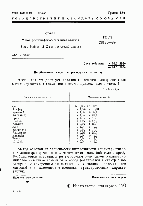 ГОСТ 28033-89, страница 2