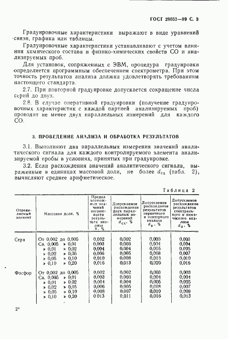 ГОСТ 28033-89, страница 4