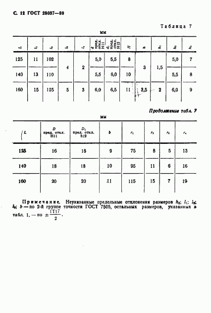 ГОСТ 28037-89, страница 13