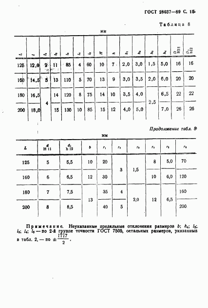 ГОСТ 28037-89, страница 16